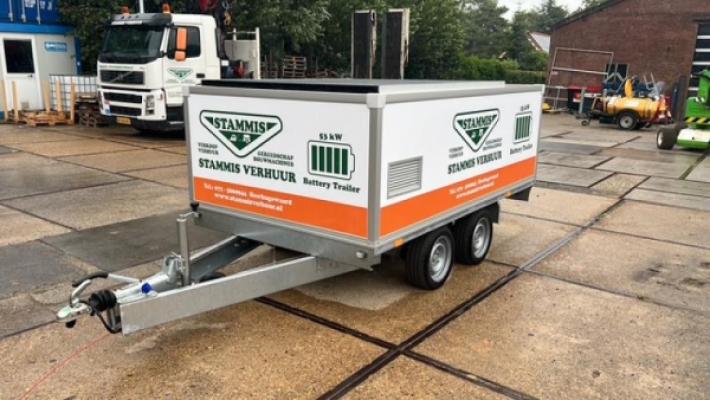 Battery Trailer Energy Flow 53 kWh – nieuw in de verhuur